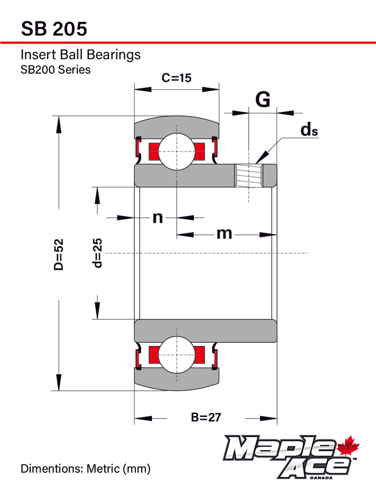 SB205 Insert Bearing 25mm Bore, Spherical OD, Set Screws