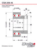 CSA205-16 Insert Bearing 1in Bore Cylindrical OD w/Eccentric Locking Collar