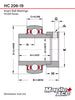 HC206-19,NA206-19 Insert Bearing 1-3/16in Bore Re-lube w/Eccentric Locking Collar