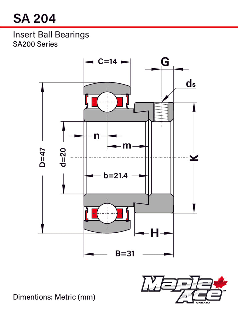 SA204 20mm Bore Insert Bearing Non-lube w/Eccentric Locking Collar