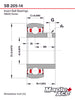 SB205-14 Insert Bearing 7/8in Bore Spherical OD w/Set Screws