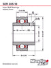 SER205-16 Insert Bearing 1in Bore w/Set Screws and Snap Ring