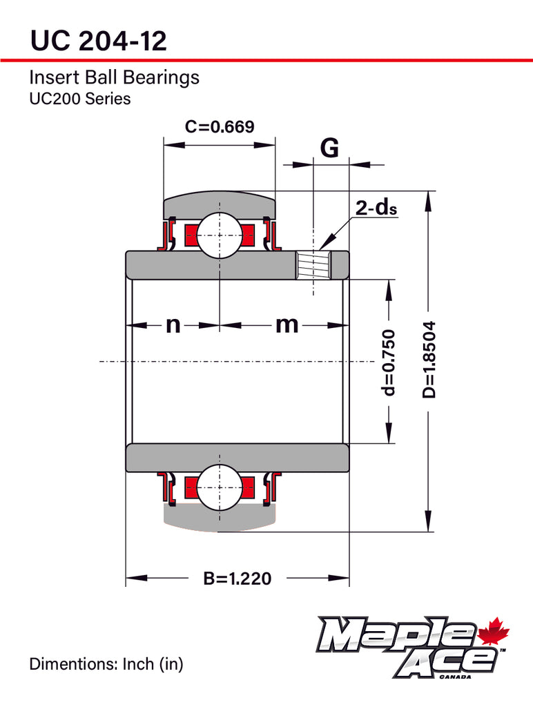 UC204-12 Insert Bearing 3/4in Bore Spherical OD Re-lube w/Set Screws