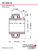 UC204-12 R3 Insert bearing Triple-Lip Seal 3/4in Bore Re-lube w/Set Screws