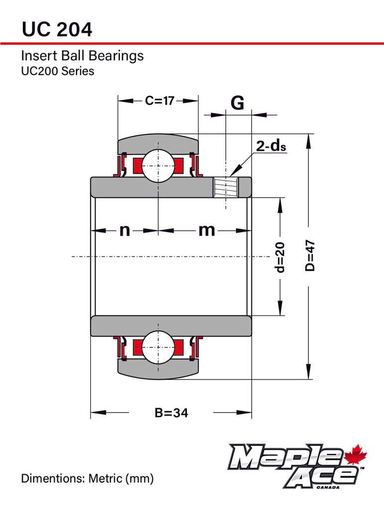 UC204 20mm Bore R3 Insert bearing Triple-Lip Seal Re-lube w/Set Screws