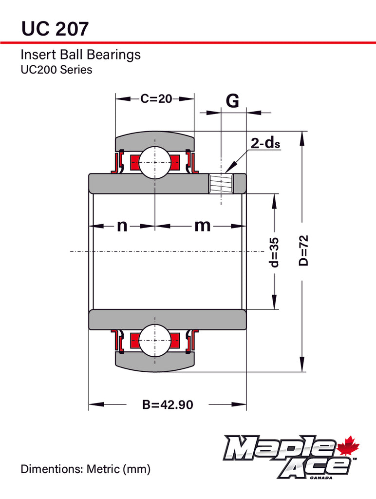 UC207 35mm Bore R3 Insert bearing Triple-Lip Seal Re-lube w/Set Screws