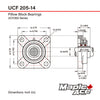 UCF205-14 Flange Bearing 7/8in Bore, 4-Bolt Self-Aligning, Solid Base, 3 Lips Seal