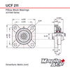 UCF211 Flange Bearing 55mm Bore, 4-Bolt Self-Aligning, Solid Base