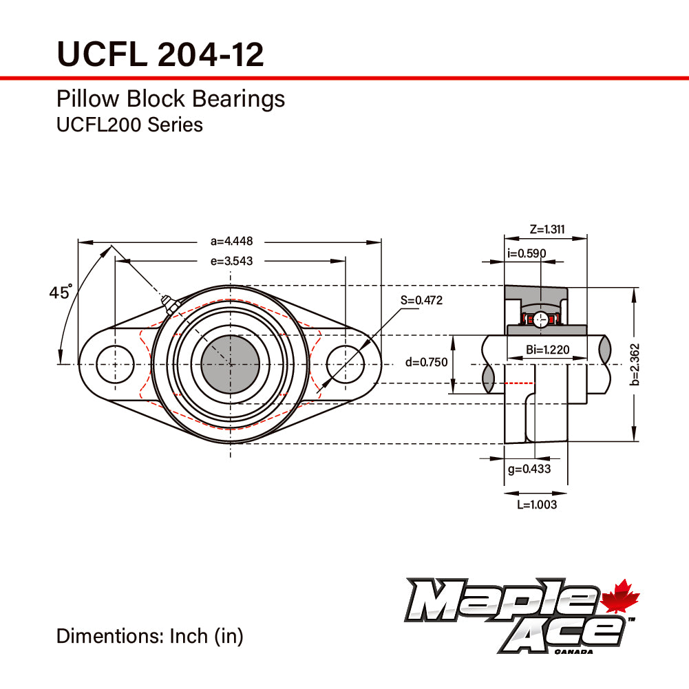 UCFL204-12 Flange Bearing 3/4in Bore, Oval 2-Bolt Self-Aligning, Solid Base, 3 Lips Seal
