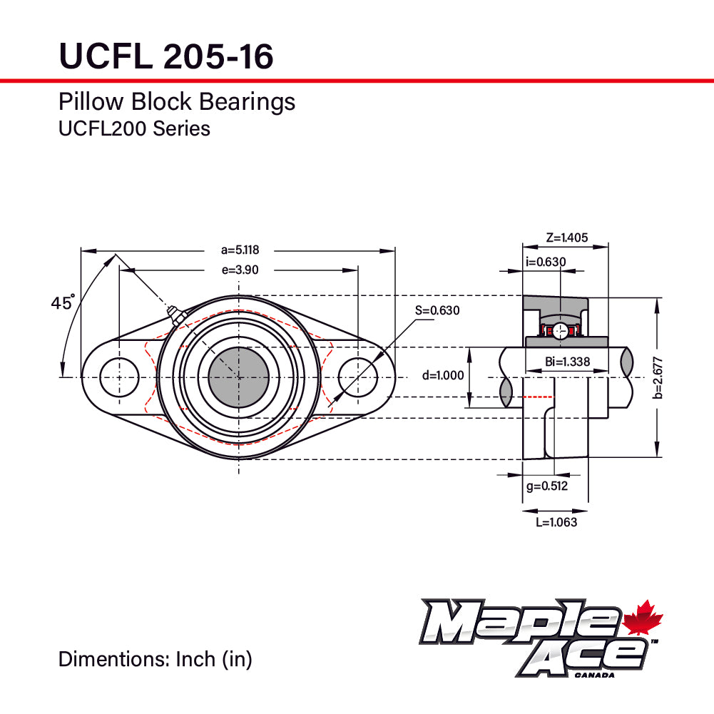 UCFL205-16 Flange Bearing 1in Bore, Oval 2-Bolt Self-Aligning, Solid Base