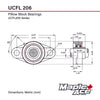 UCFL206 Flange Bearing 30mm Bore, Oval 2-Bolt Self-Aligning, Solid Base, 3 Lips Seal