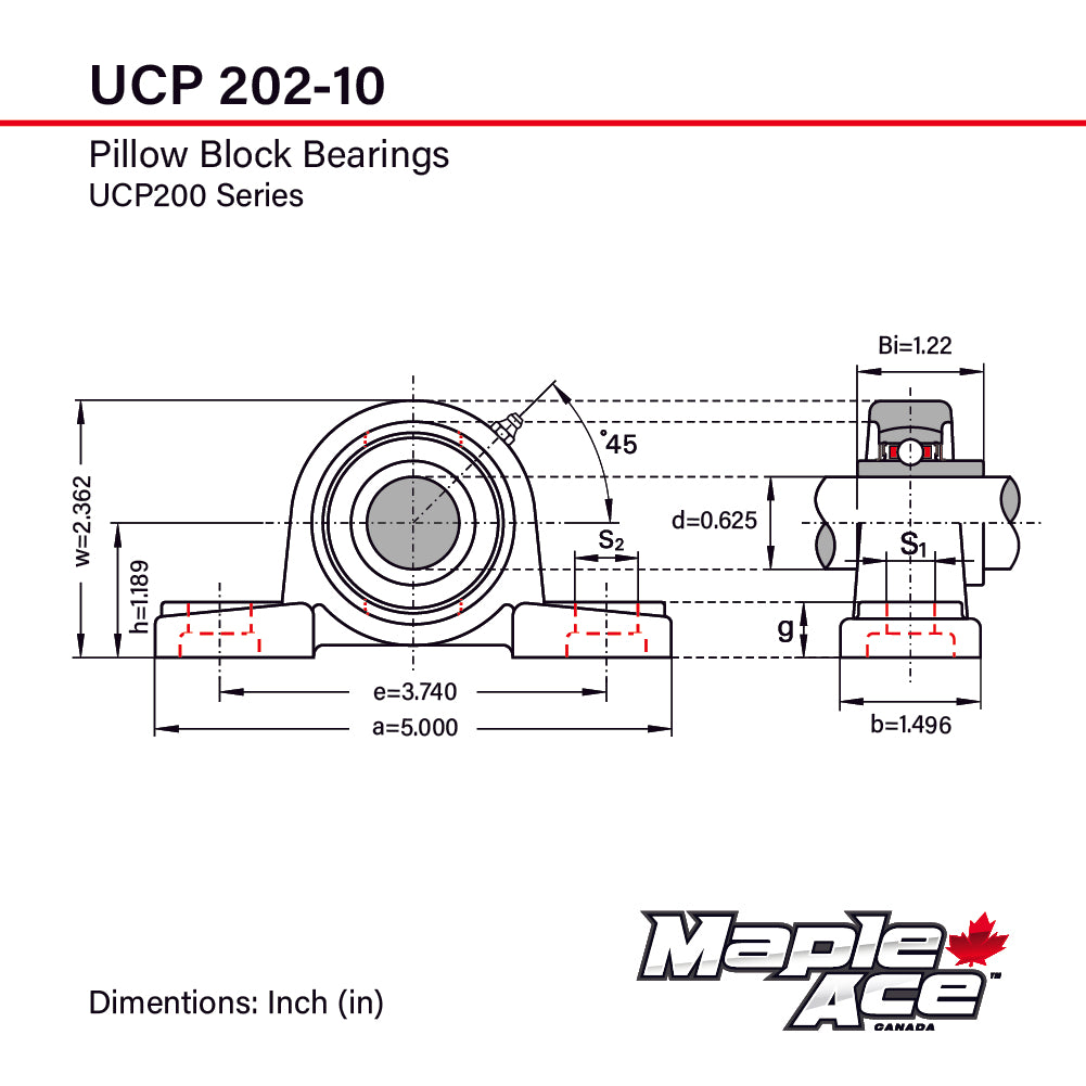 UCP202-10R3 R3 Triple-Lip Seal Pillow Block Bearing 5/8in Bore 2-Bolt Solid