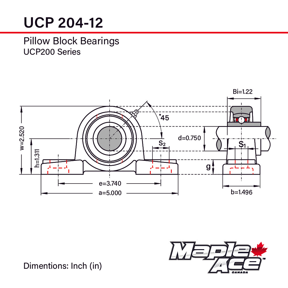 UCP204-12 Pillow Block Bearing 3/4in Bore, 2-Bolt, Self-Aligning, 3 Lips Seal