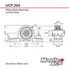 UCP204 Pillow Block Bearing 20mm Bore, 2-Bolt, Self-Aligning, 3 Lips Seal