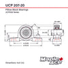 UCP207-20 Pillow Block Bearing 1-1/4in Bore, 2-Bolt, Self-Aligning, 3 Lips Seal