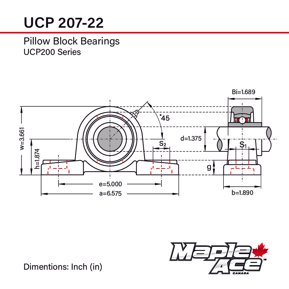 UCP207-22 R3 Triple-Lip Seal Pillow Block Bearing 1-3/8in Bore 2-Bolt Solid