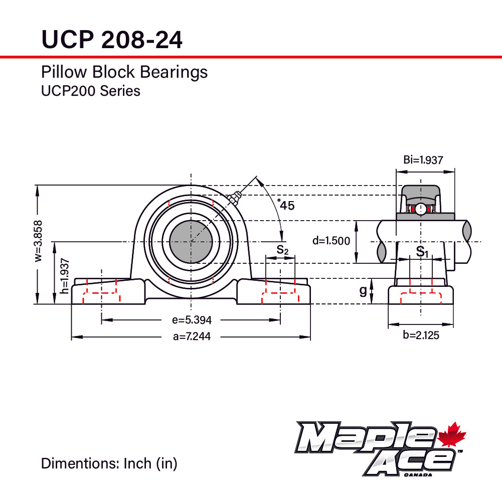 UCP208-24 R3 Triple-Lip Seal Pillow Block Bearing 1-1/2in Bore 2-Bolt Solid