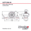 UCP208-24 Pillow Block Bearing 1-1/2in Bore, 2-Bolt, Self-Aligning, Solid Base