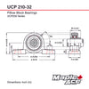 UCP210-32 Pillow Block Bearing 2in Bore, 2-Bolt, Self-Aligning, 3 Lips Seal